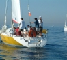 Zeilen met racer,voor wie echt wil zeilen,