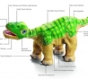 Pleo Robo Dino