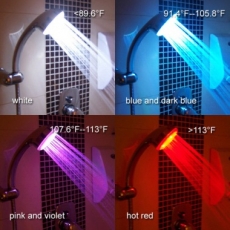 LED doucheknop